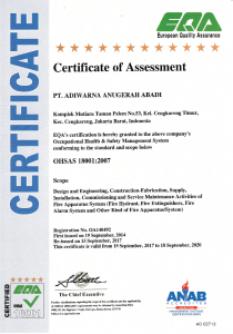 European Quality Assurance Certificate
