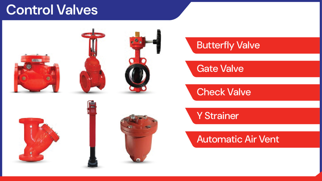 Control Valves