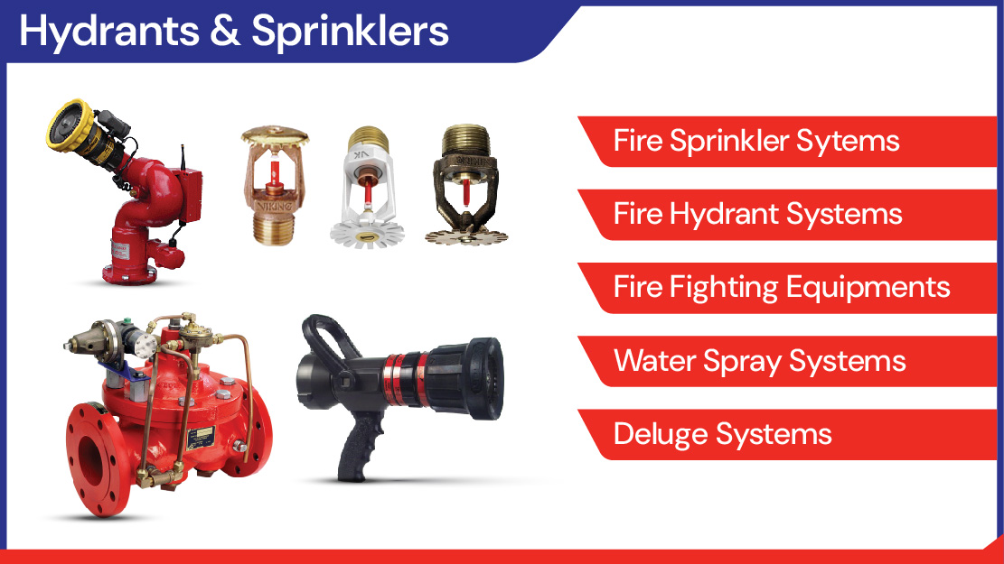 fire hydrant systemcand fire sprinkler system