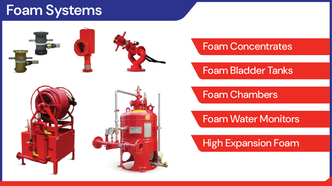 Foam Systems