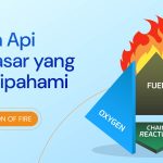 Segitiga Api