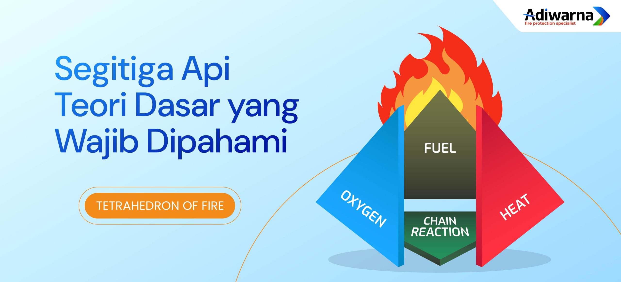 Segitiga Api