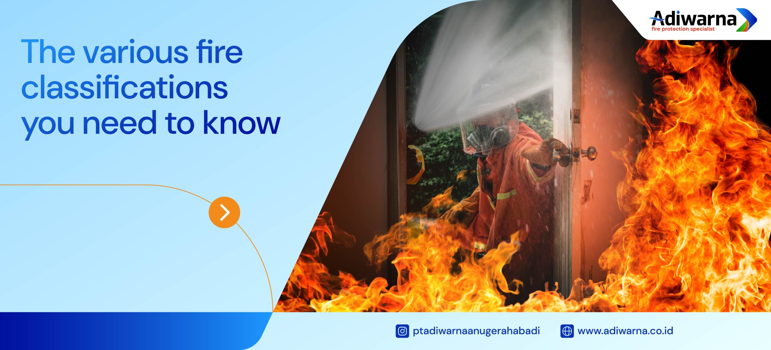 fire classifications
