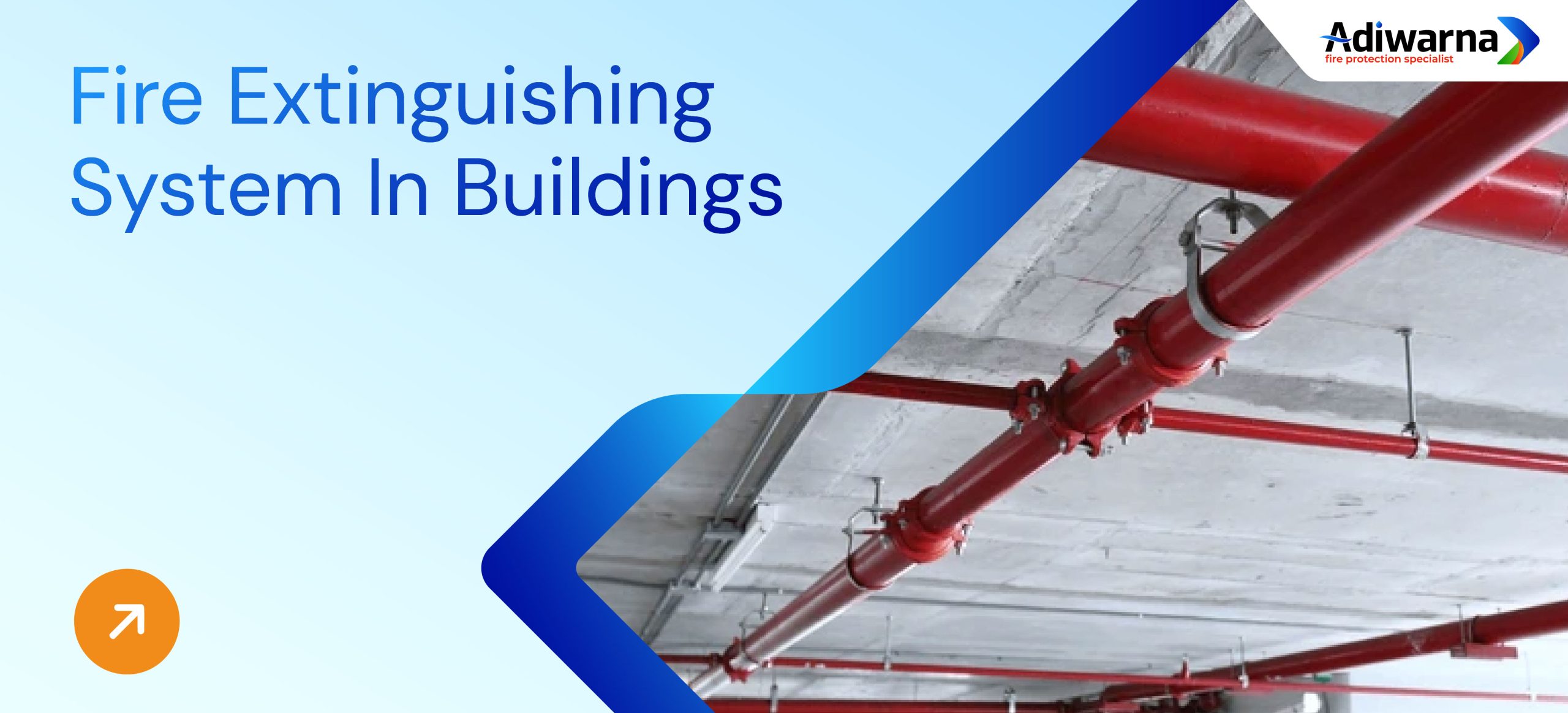 fire extinguishing installation in buildings