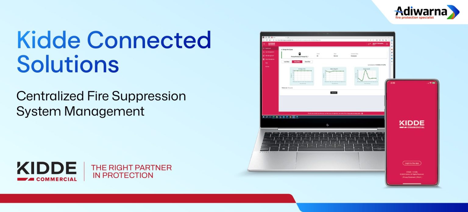 Kidde Ressp Kidde Connected Solutions Centralized Suppression Management